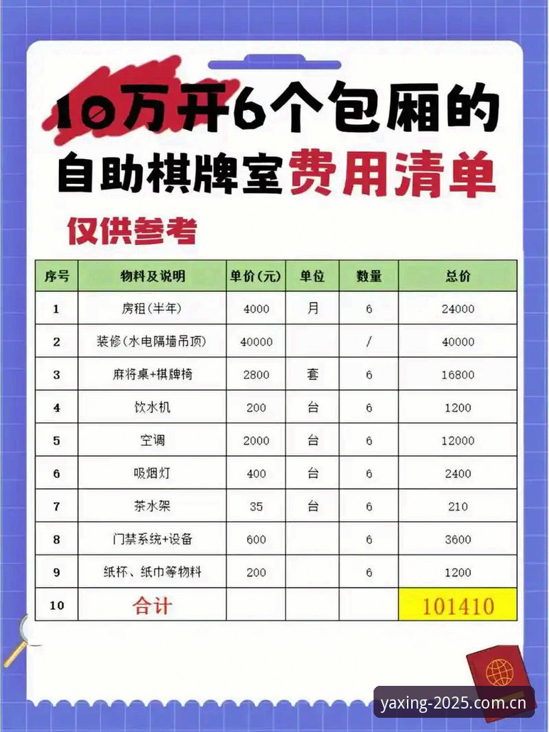 亚星游戏平台2025典藏版全面评测：CN棋牌数据与替代站实测报告