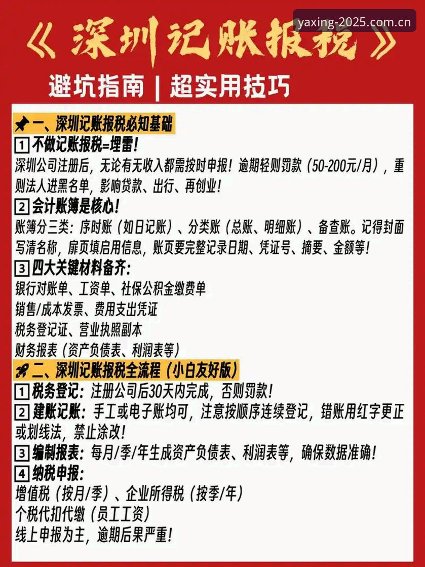 2025版亚星类似站直播平台选站避坑指南——评测对比的实用技巧都在这了
