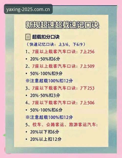 摩纳哥维修区超速罚单破解教程——从路线选择看F1规则细节