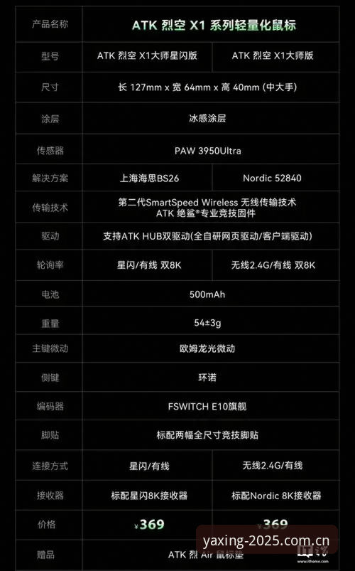 亚星官方类似站直播平台推荐怎么样？这份实测报告说出了大实话